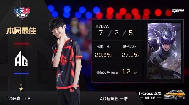印尼队的预