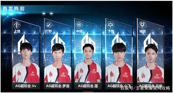 现了一个全
