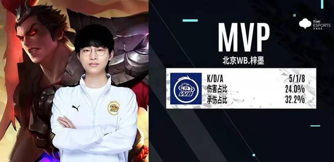 新加盟的几 新加盟的几