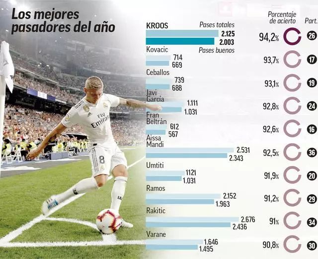 结语与展望 结语与展望