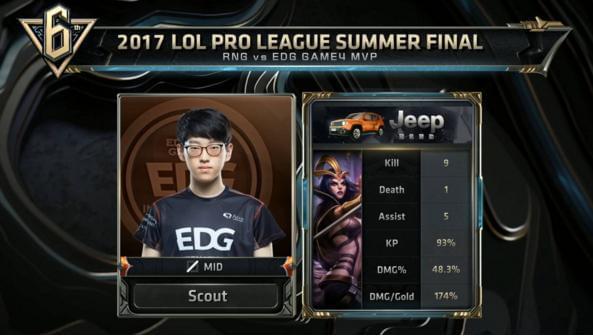 手段更加多 手段更加多